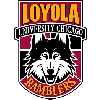 Loyola Chicago Women