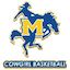 McNeese St Women