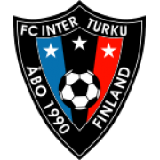 Inter Turku