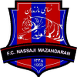 Nassaji Mazandaran