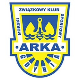 Arka Gdynia