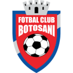 FC Botosani