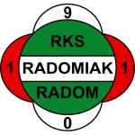 Radomiak Radom