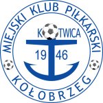 Kotwica Kolobrzeg