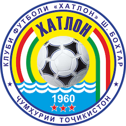 FC Khatlon