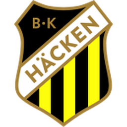 BK Hacken (W)