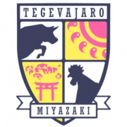 Miyazaki