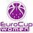 Europe Women’s Challenge Basketball