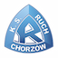 Ruch Chorzow