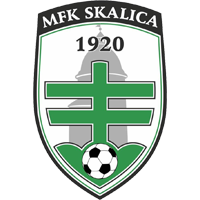 MFK Skalica