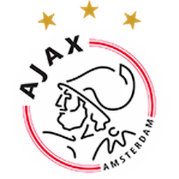 AFC Ajax