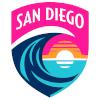 San Diego Wave (W)