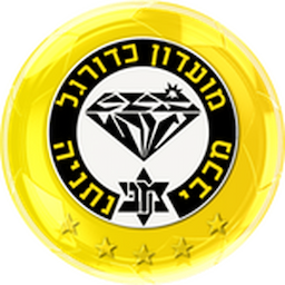 Maccabi Netanya